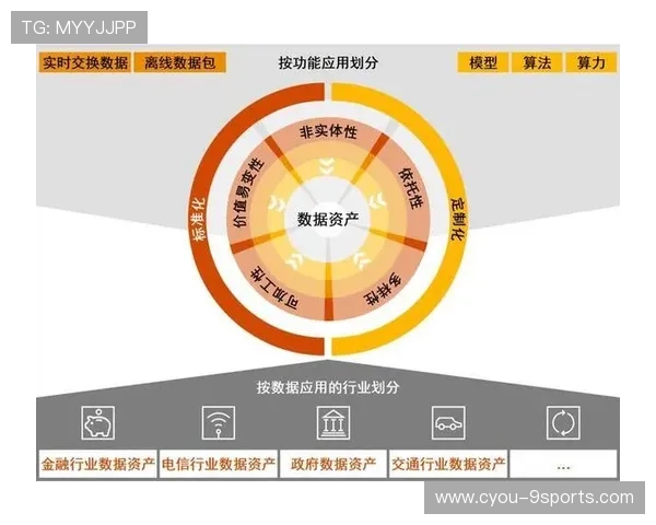 法兰克福引入更细致的数据指标,开启新援适配度评估新纪元